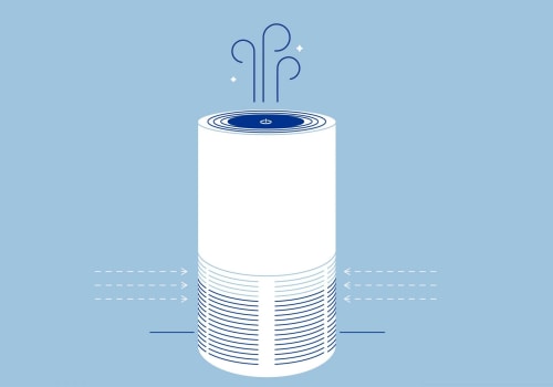 Do Air Purifiers Really Help Improve Air Quality?